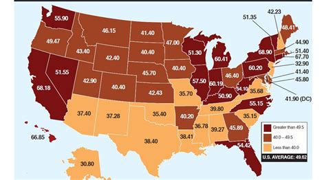 gas prices by state 2023